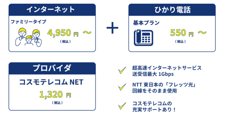 コスモ光ファミリータイプは、4,950円～ご利用いただけます！